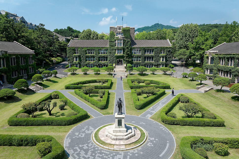 Campus von Yonsei University